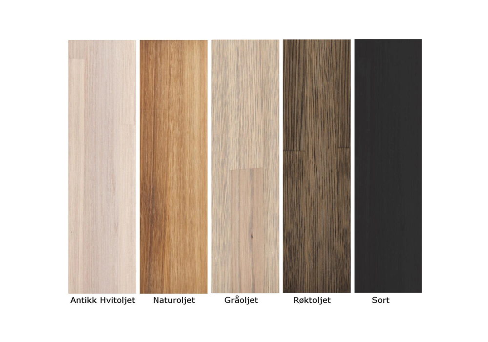 Secondary image of Tucan konsollbord
